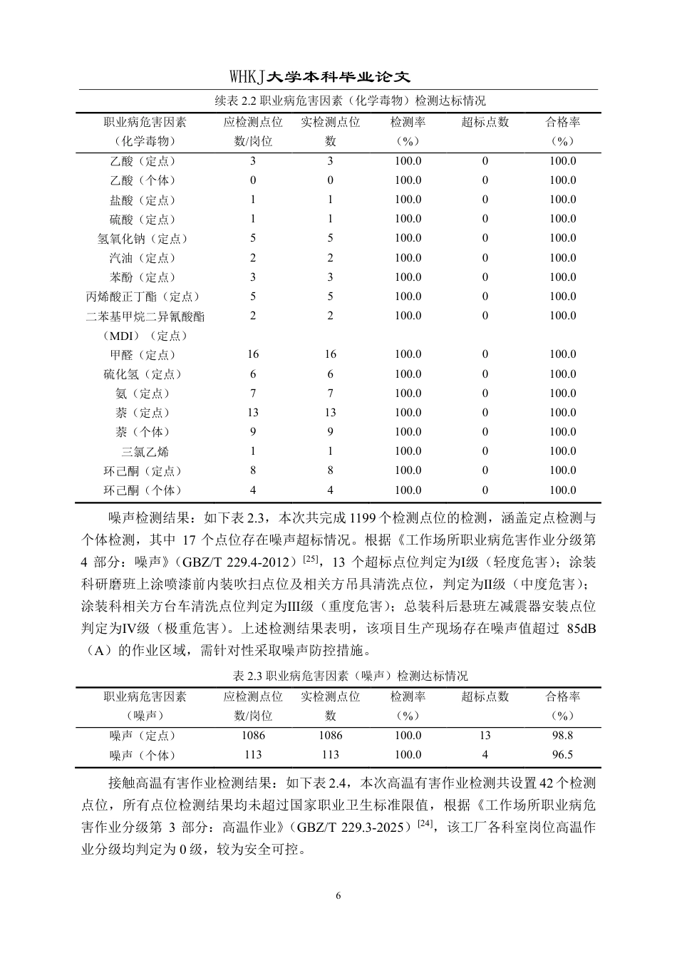 26年WP预防医学 某汽车制造工厂职业病危害现状评价20.8-AI31.14_1-约22519字符.pdf_第10页