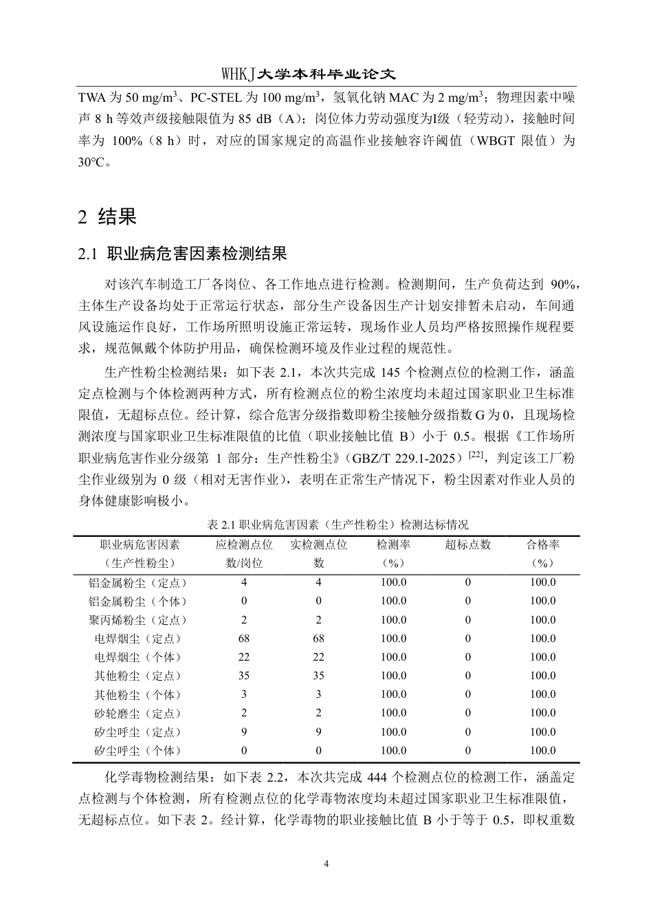 26年WP预防医学 某汽车制造工厂职业病危害现状评价20.8-AI31.14_1-约22519字符.pdf_第8页