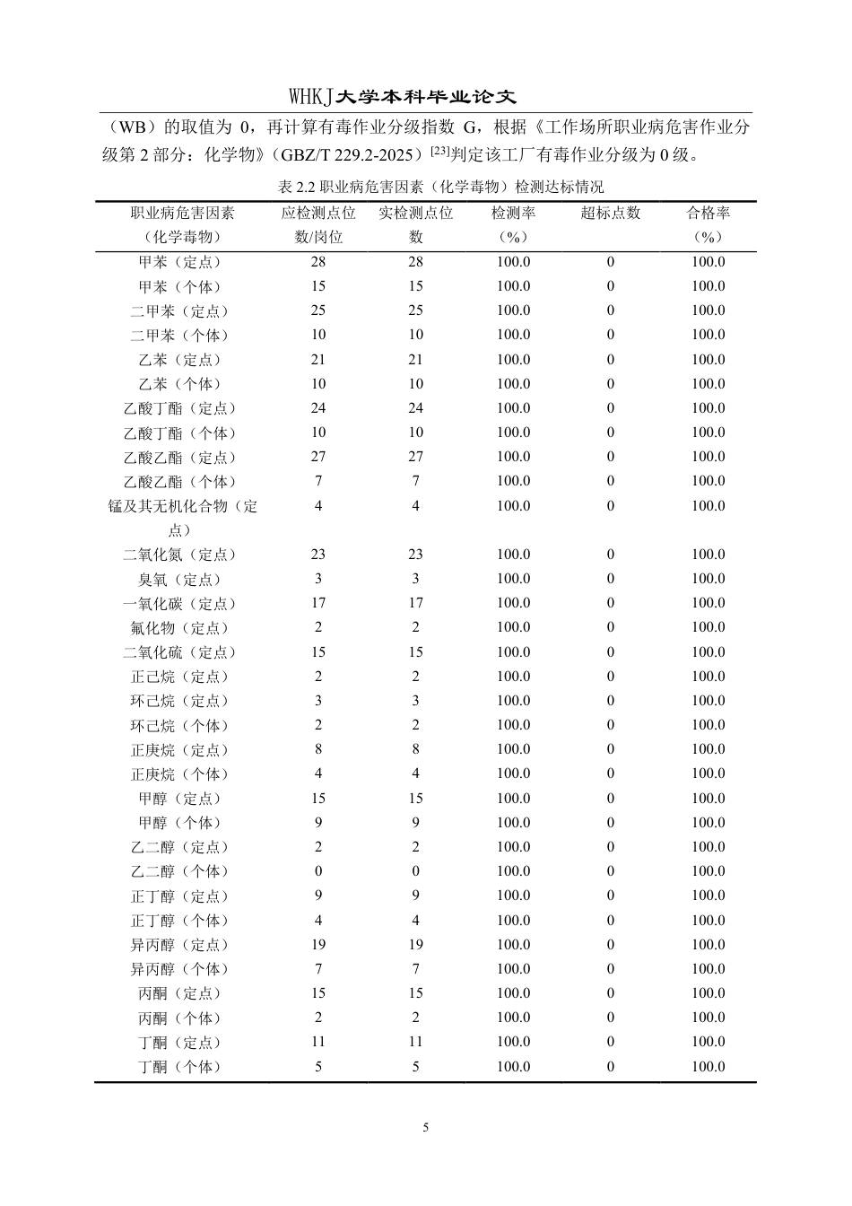 26年WP预防医学 某汽车制造工厂职业病危害现状评价20.8-AI31.14_1-约22519字符.pdf_第9页