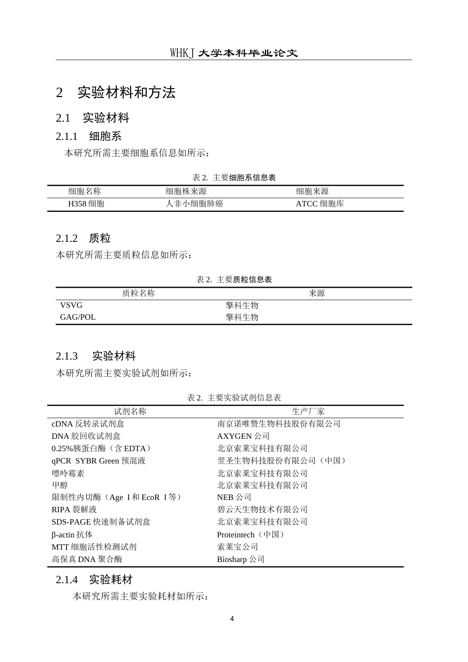 26年WP生物技术 敲降OGT细胞系的构建及对H358细胞增殖的抑制验证17.87-AI25.4_1(11479字).doc_第7页