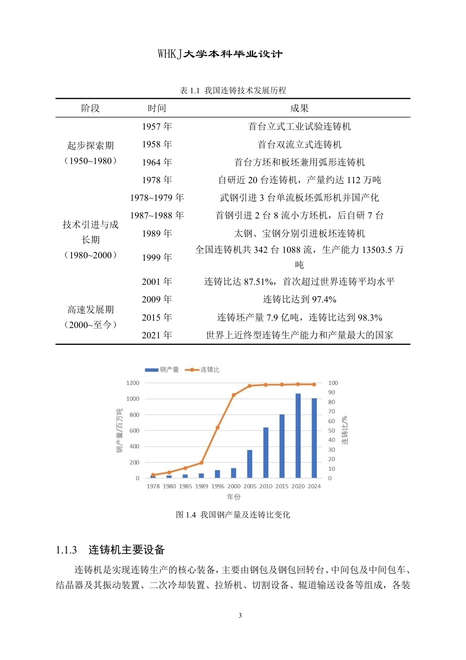 26年WP英才计划 年产330万吨建筑用钢小方坯高效连铸车间设计16.06-AI18.94-约35129字符-全日制.pdf_第8页