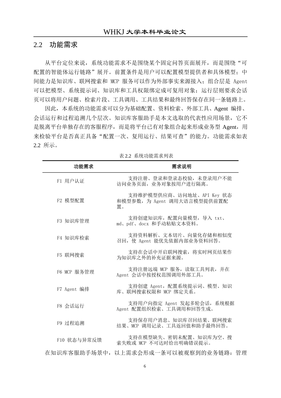 26年WP软件工程 基于T3 Stack的智能体对话平台0.25-AI19.92全日(27734字).docx_第10页