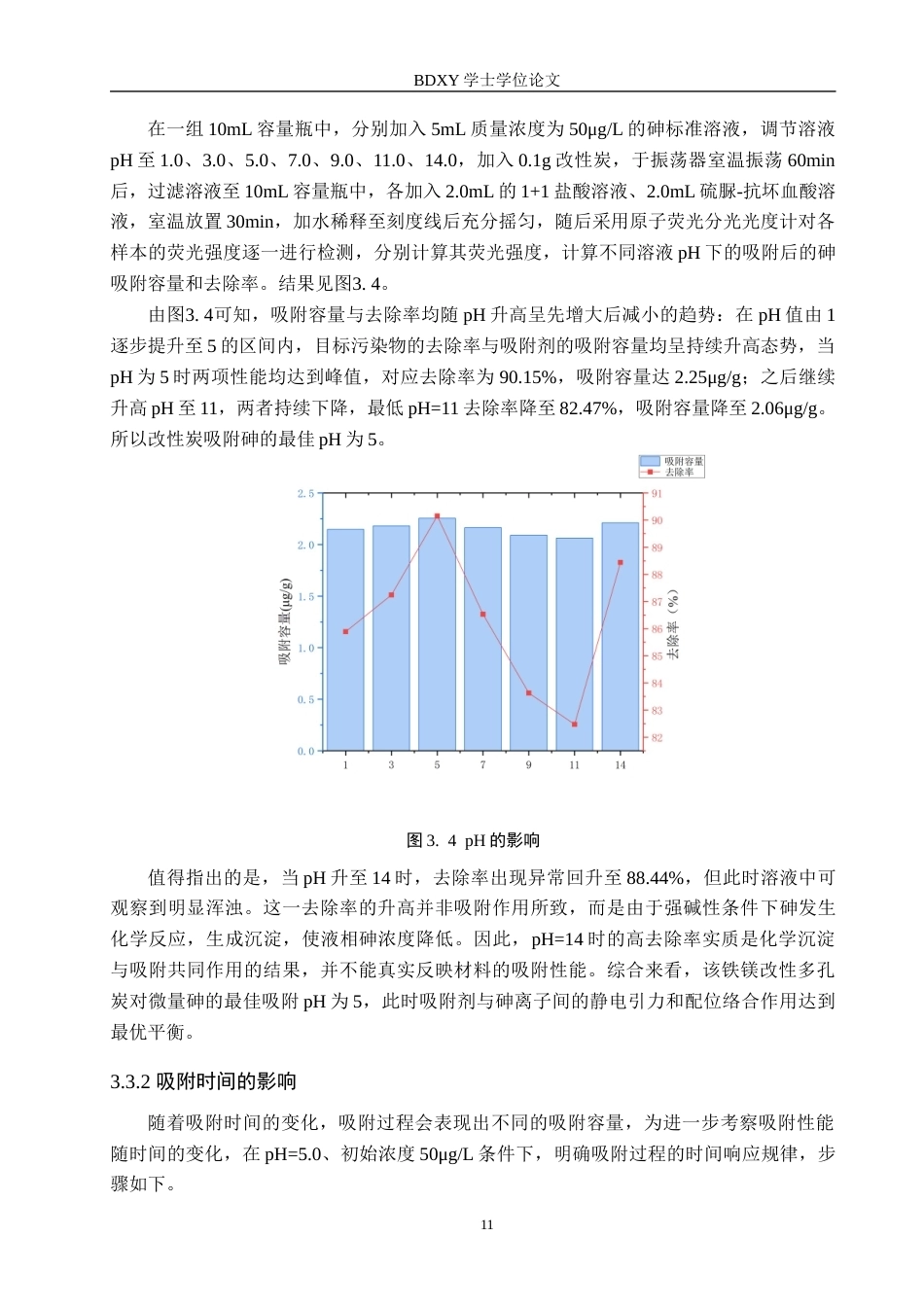 26年WP环境生态工程 铁镁改性多孔炭制备及对微量砷的吸附探究20.88-AI10.44全日制(9485字).docx_第10页