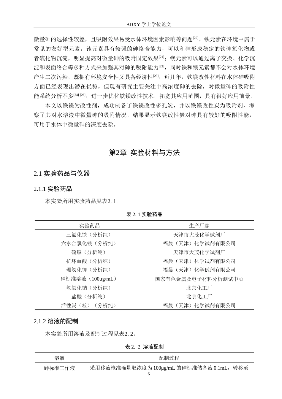26年WP环境生态工程 铁镁改性多孔炭制备及对微量砷的吸附探究20.88-AI10.44全日制(9485字).docx_第5页