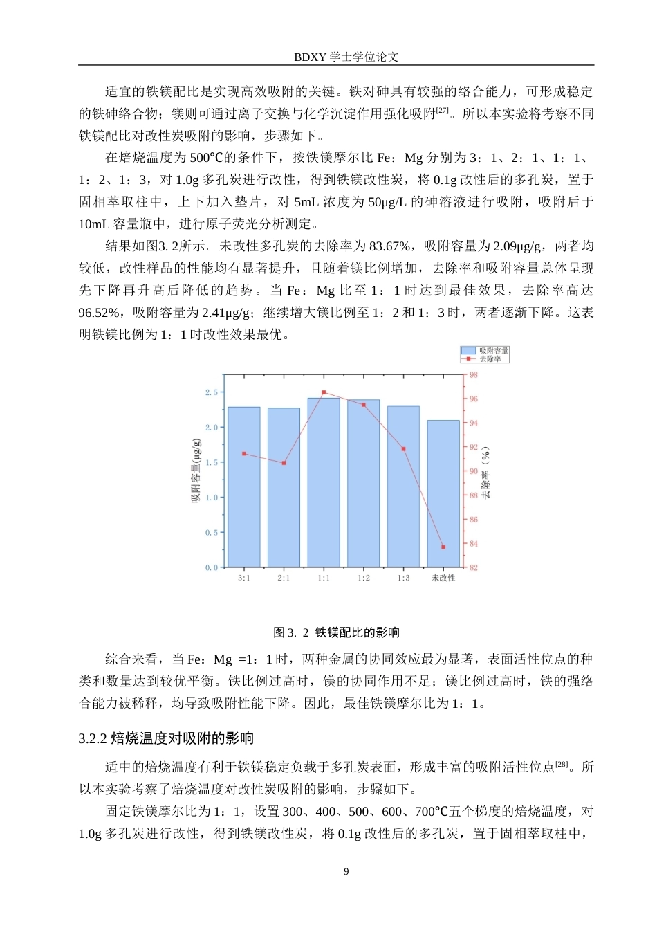 26年WP环境生态工程 铁镁改性多孔炭制备及对微量砷的吸附探究20.88-AI10.44全日制(9485字).docx_第8页