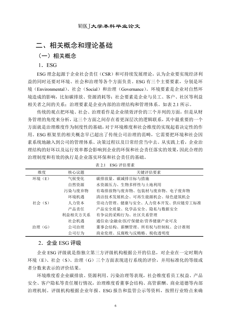 26年WP会计学 ESG基金投资与企业ESG评级关联性研究25.38-AI2.33-约26775字符.pdf_第10页