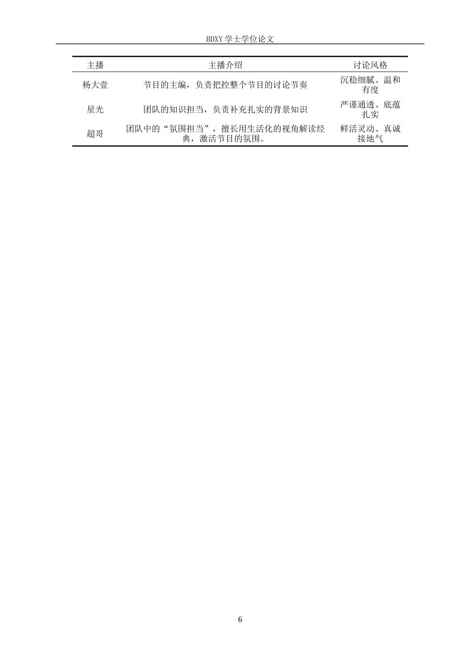 26年WP网络与新媒体 书业播客《文化有限》的内容生产研究11.88-AI2.64全日制(17458字).docx_第10页