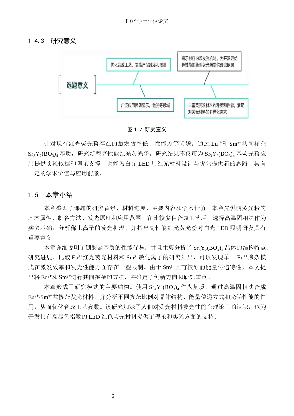 26年WP物理学专业 Sr3Y2(BO3)4Eu3Sm3荧光粉的制备和光致发光性质研究11.36-AI6.85全日制(15621字).docx_第10页