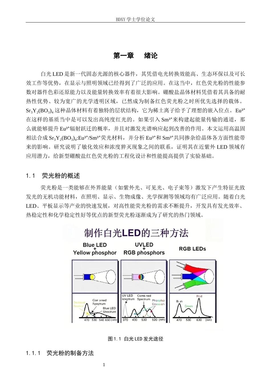 26年WP物理学专业 Sr3Y2(BO3)4Eu3Sm3荧光粉的制备和光致发光性质研究11.36-AI6.85全日制(15621字).docx_第5页