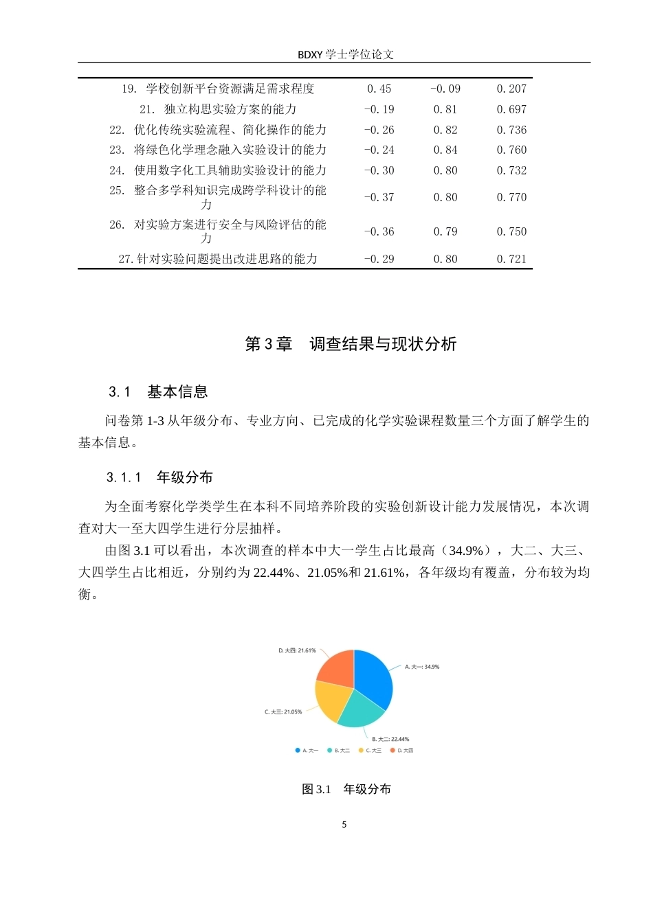 26年WP化学(师范)化学类学生实验创新设计能力调查研究——以保定学院为例0.97-AI19.05全日制(21381字).docx_第9页
