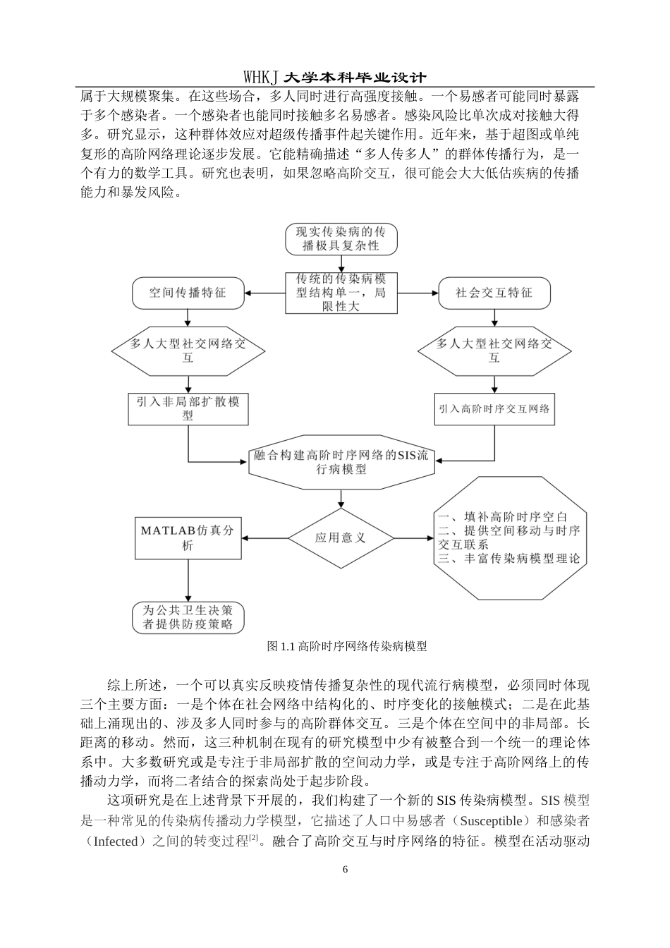 26年WP自动化 基于高阶时序网络的SIS流行病模型仿真分析2.74-AI6.75全日(27763字).docx_第6页