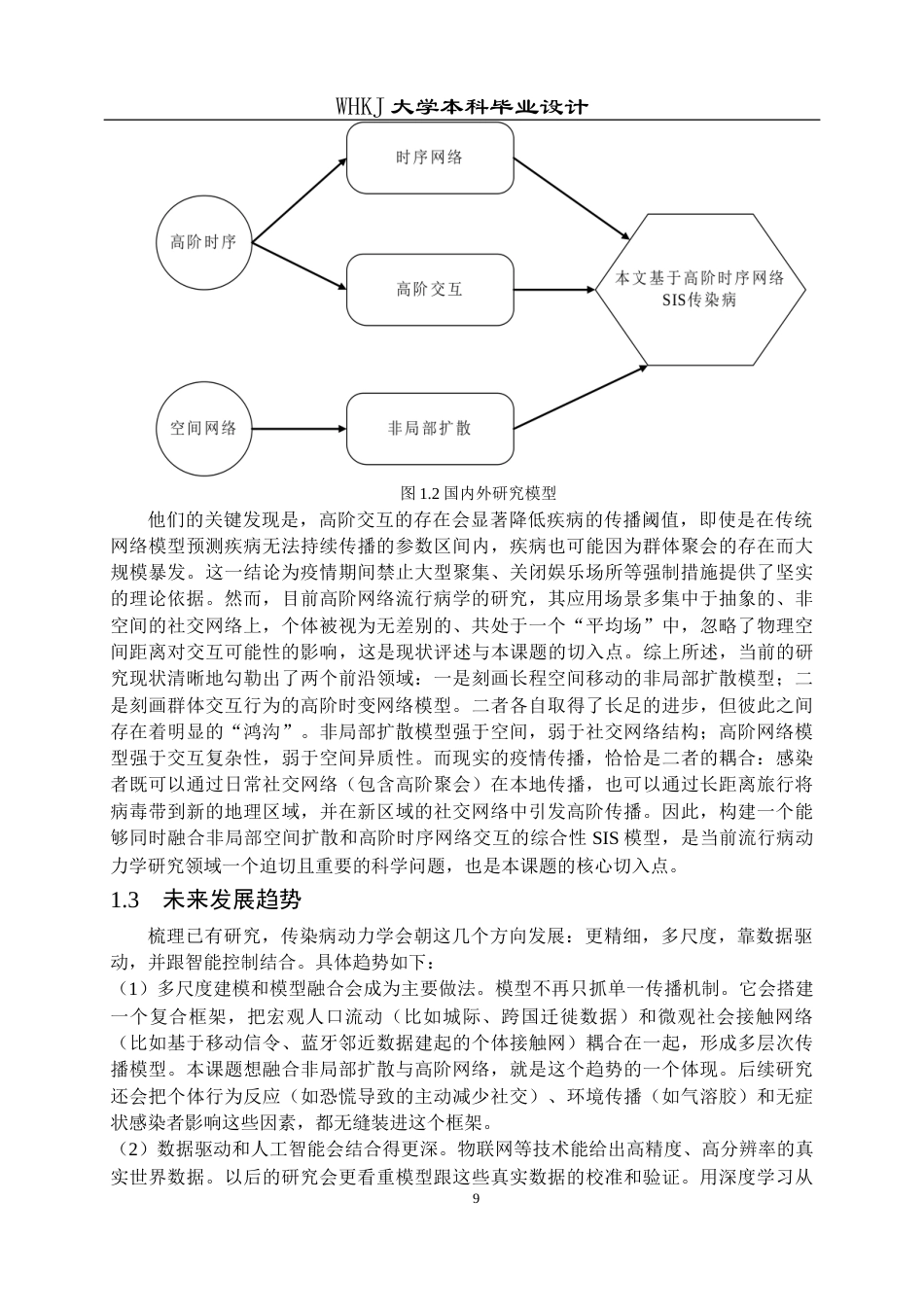 26年WP自动化 基于高阶时序网络的SIS流行病模型仿真分析2.74-AI6.75全日(27763字).docx_第9页