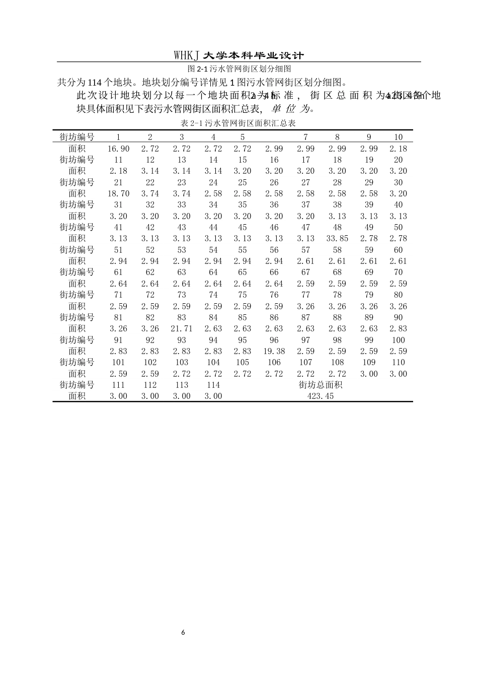 26年WP给排水科学与工程 芜湖市繁昌县排水工程初步设计11.32-AI全日(21448字).docx_第10页