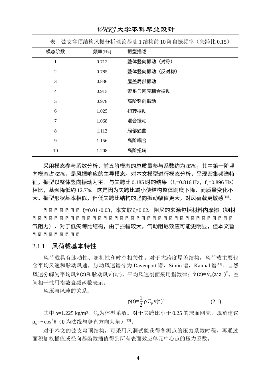 26年WP工程力学 弦支穹顶结构风振响应分析11.93-AI30.04全日(11729字).docx_第9页