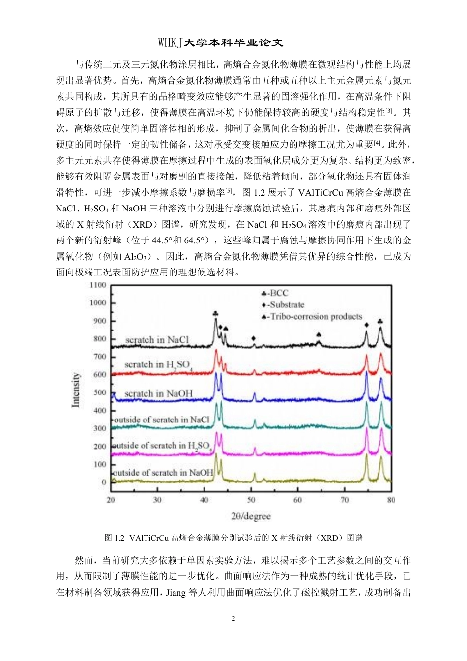 26年WP机械电子工程 基于曲面响应法的AlNbTiZr高熵合金氮化物薄膜的工艺优化与性能6.91-AI18.74-约24342字符-全日制.pdf_第6页
