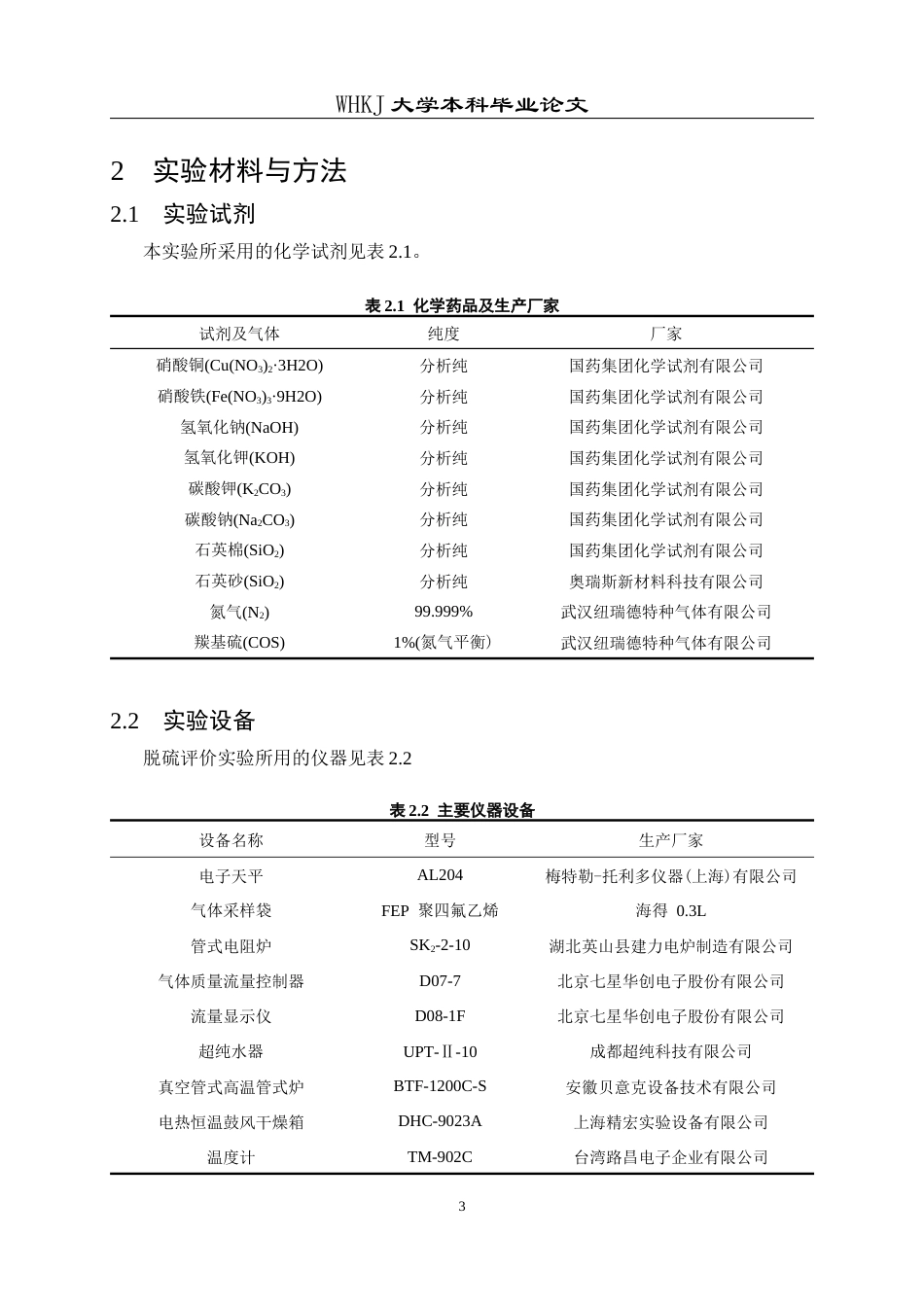 26年WP化学工程与工艺 富氧空位类水滑石衍生氧化物制备及其脱硫性能研究7.83-AI19.7全日(16794字).docx_第10页