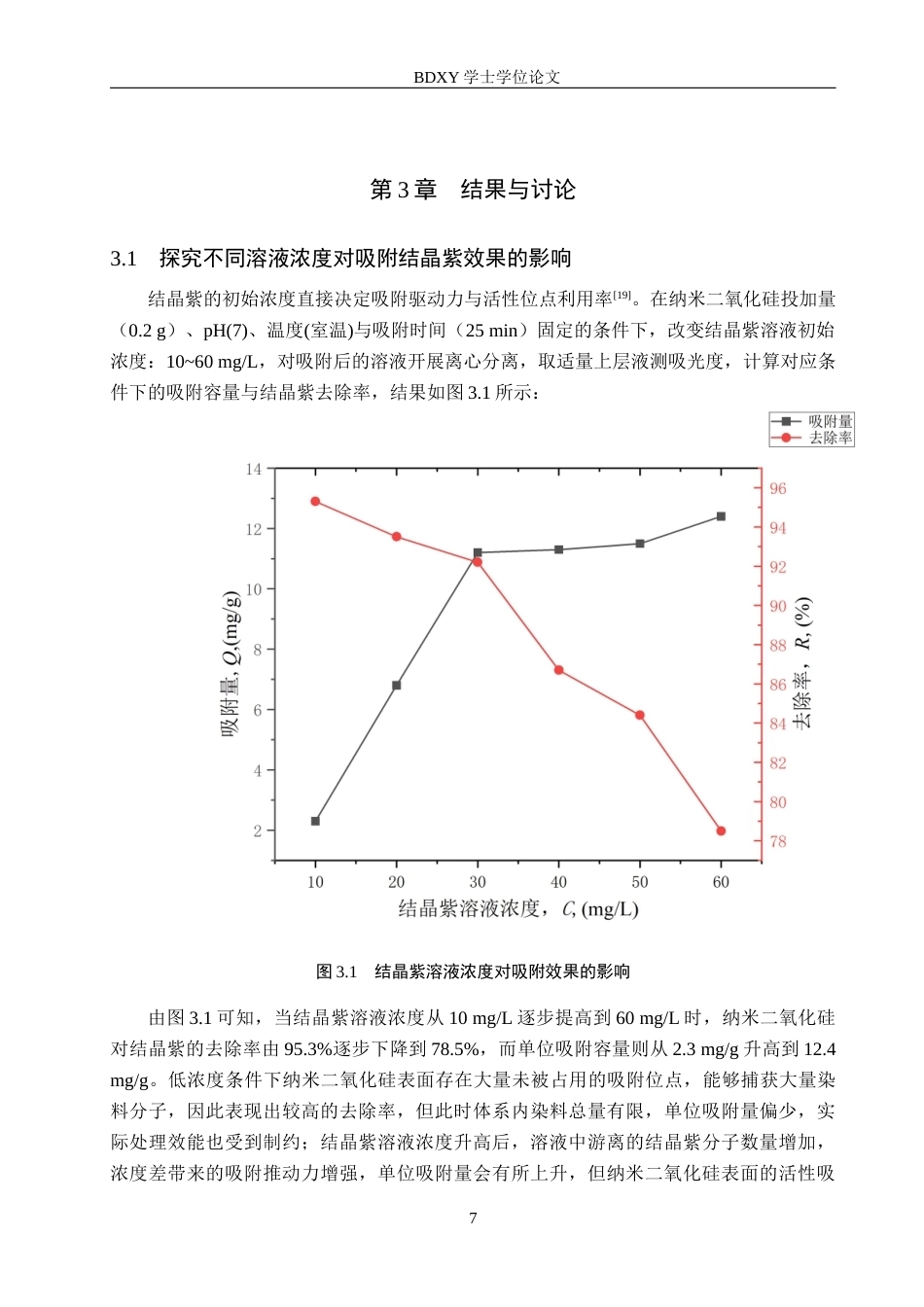 26年WP环境生态工程 纳米二氧化硅吸附结晶紫的条件探究17.96-AI5.1全日制(8037字).docx_第10页