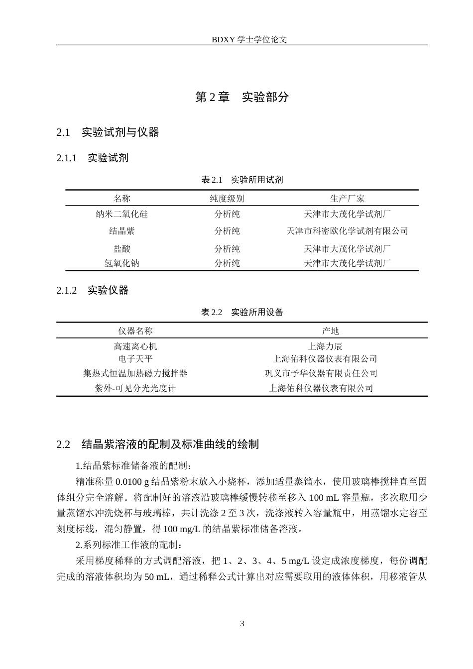 26年WP环境生态工程 纳米二氧化硅吸附结晶紫的条件探究17.96-AI5.1全日制(8037字).docx_第6页