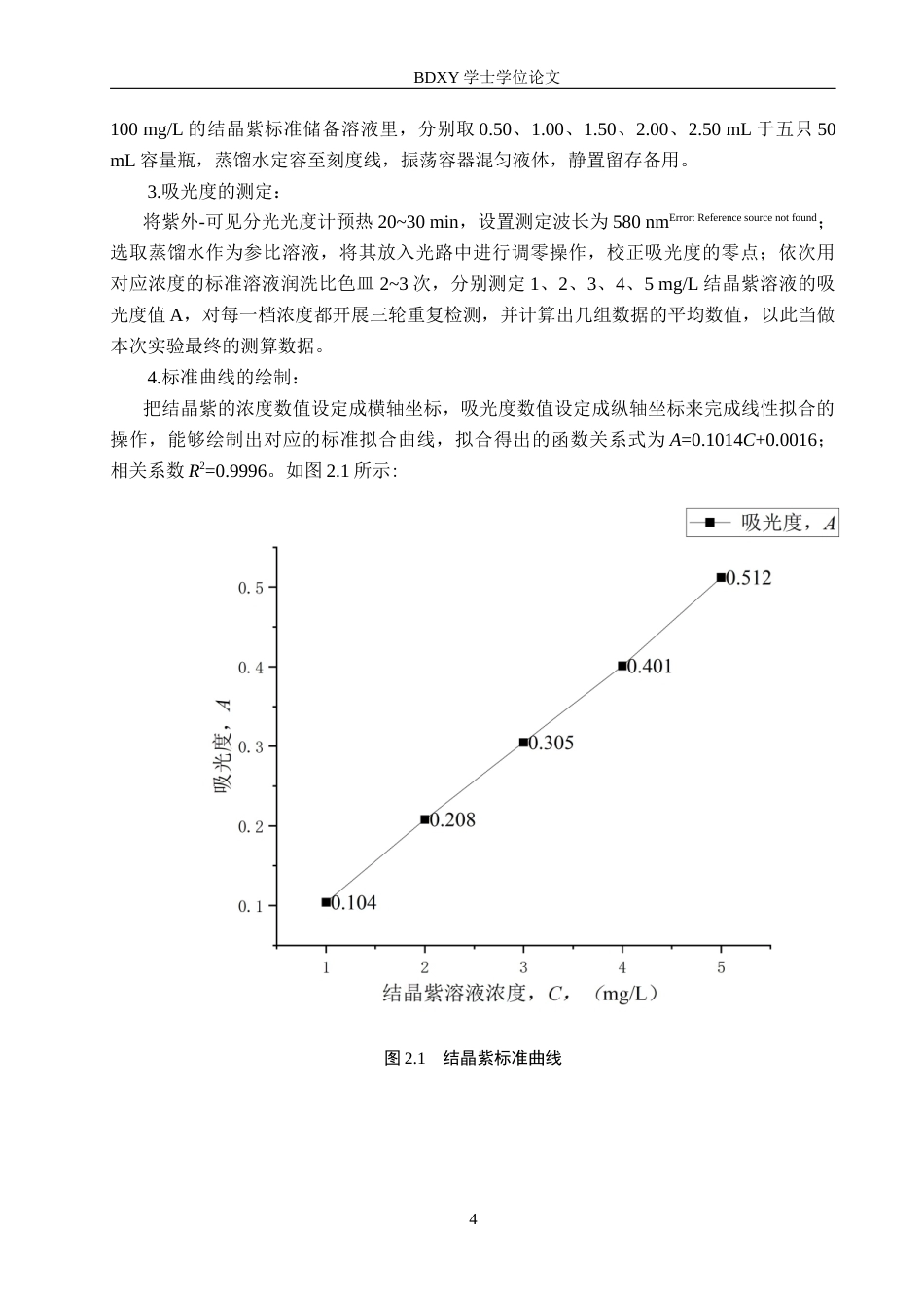 26年WP环境生态工程 纳米二氧化硅吸附结晶紫的条件探究17.96-AI5.1全日制(8037字).docx_第7页