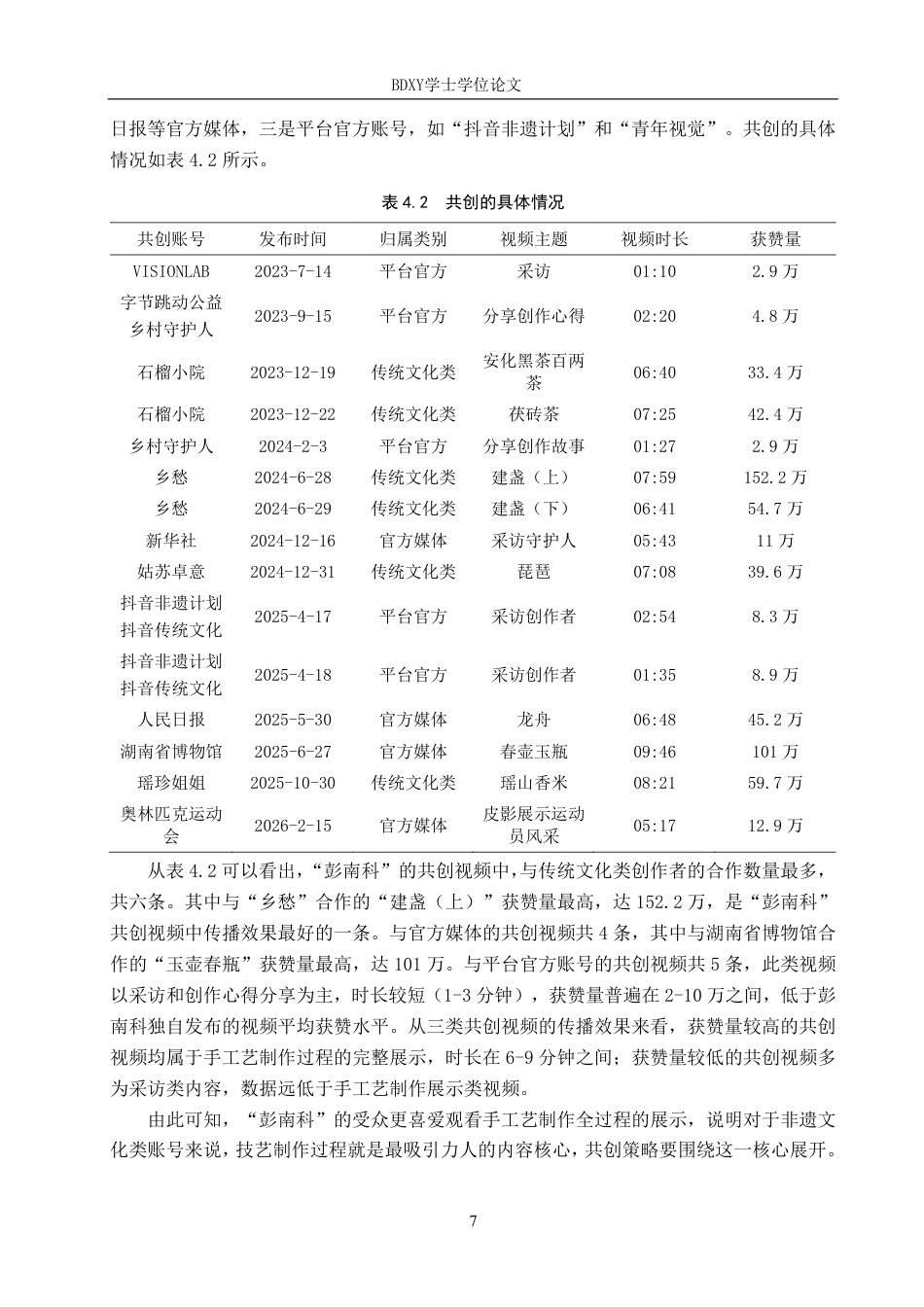 26年WP网络与新媒体 非遗文化类抖音号“彭南科”的传播策略研究9.59-AI21.35-约14287字符.pdf_第10页