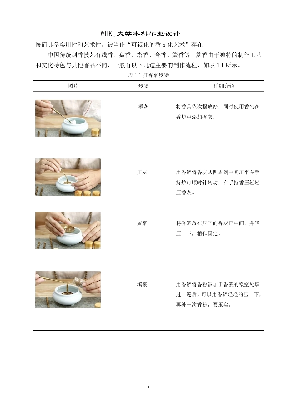 26年WP产品设计 祈福文化下非遗香薰体验系列产品设计4.31-AI4.71-约19058字符-全日制.pdf_第7页