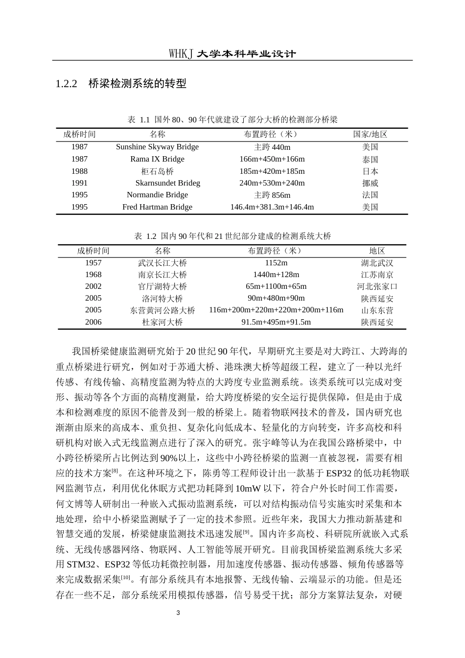 26年WP电子信息工程 基于Esp32桥梁结构损伤检测与预警系统设计2.41-AI全日(21675字).docx_第8页