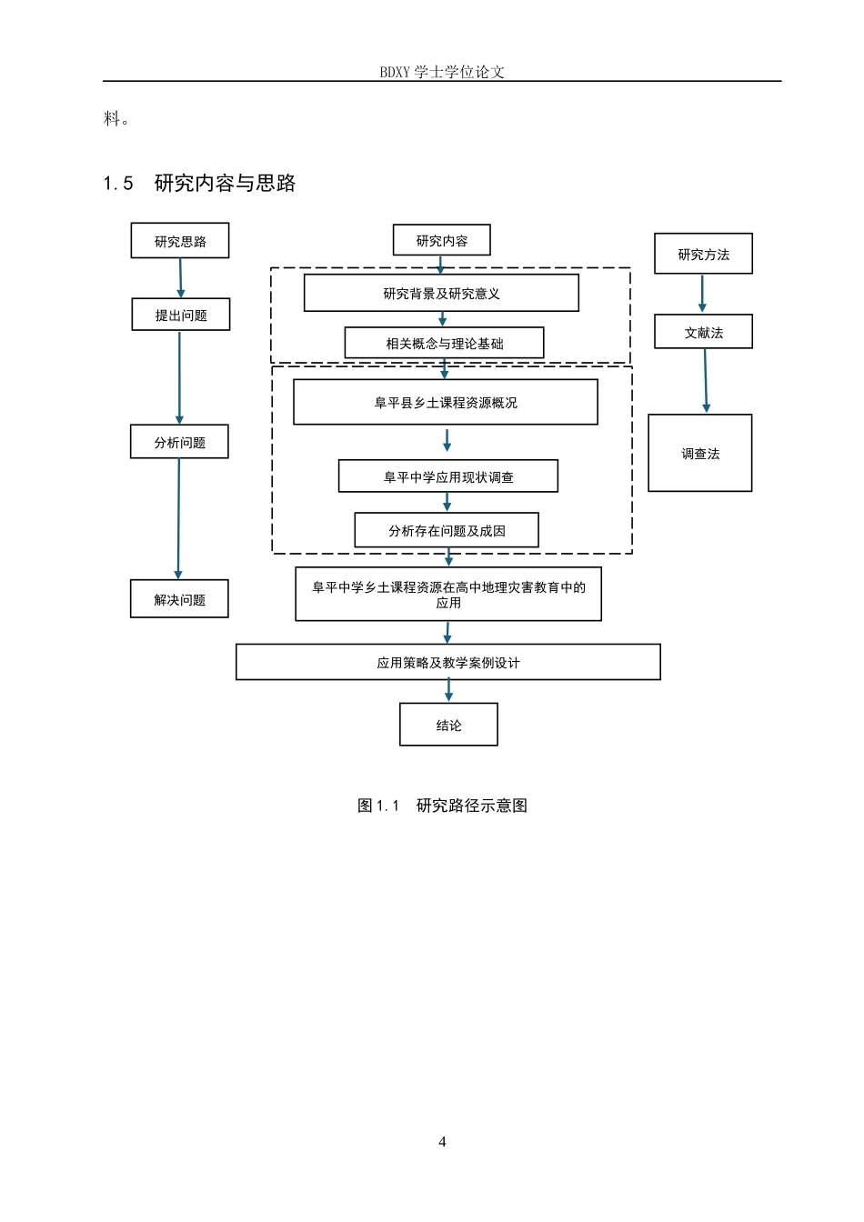 26年WP地理科学 高中地理灾害教育中乡土课程资源应用研究——以阜平中学为例14.24-AI20.06_1全日制(22706字).docx_第8页