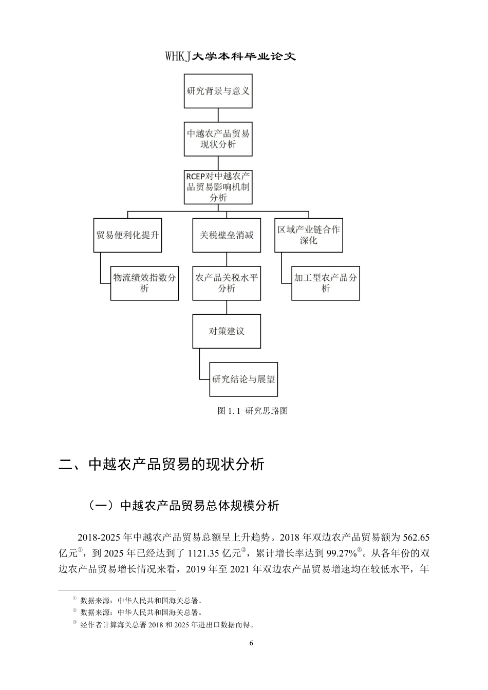 26年WP国际经济与贸易 RCEP对中越农产品贸易的影响研究8.22-AI84.75_2-约31993字符-全日制.pdf_第10页