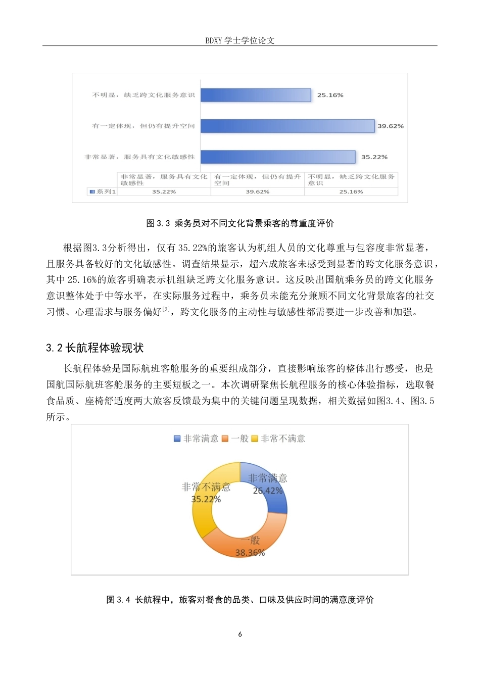 26年WP航空服务艺术与管理 国航国际航班客舱服务质量优化研究6.96-AI15.52_1(15704字).doc_第10页