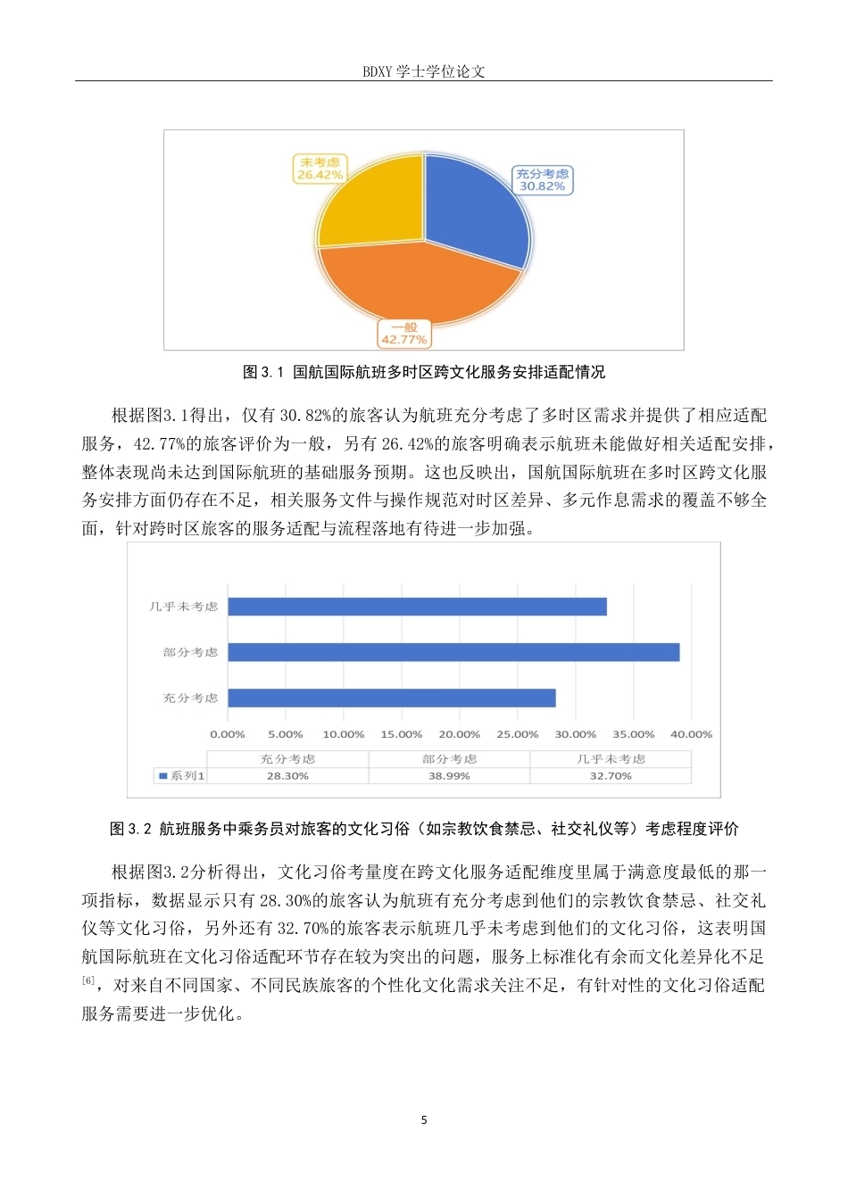 26年WP航空服务艺术与管理 国航国际航班客舱服务质量优化研究6.96-AI15.52_1(15704字).doc_第9页