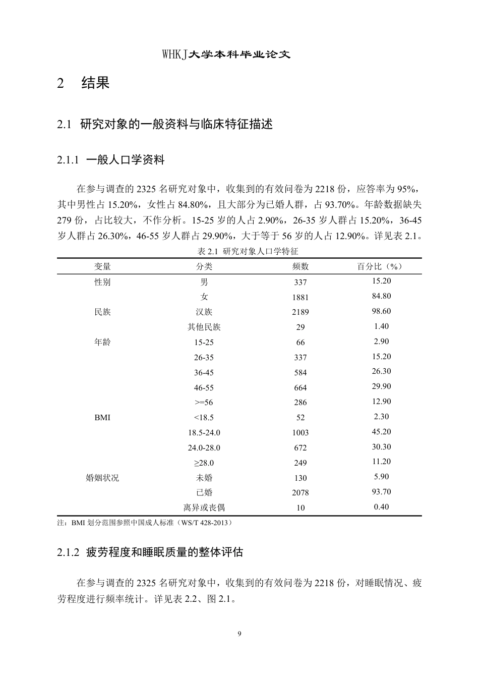 26年WP卫生检验与检疫 基于血清学探讨疲劳早期识别的生物标志物12.47-AI31.51_1-约24445字符.pdf_第9页