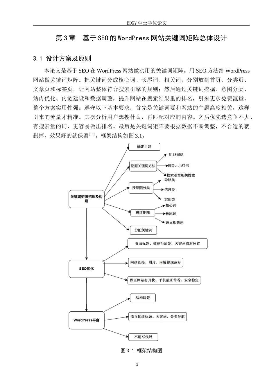 26年WP电信工程及管理 基于SEO的WordPress网站关键词矩阵设计与实践0.42-AI14.51全日制(10369字).docx_第8页