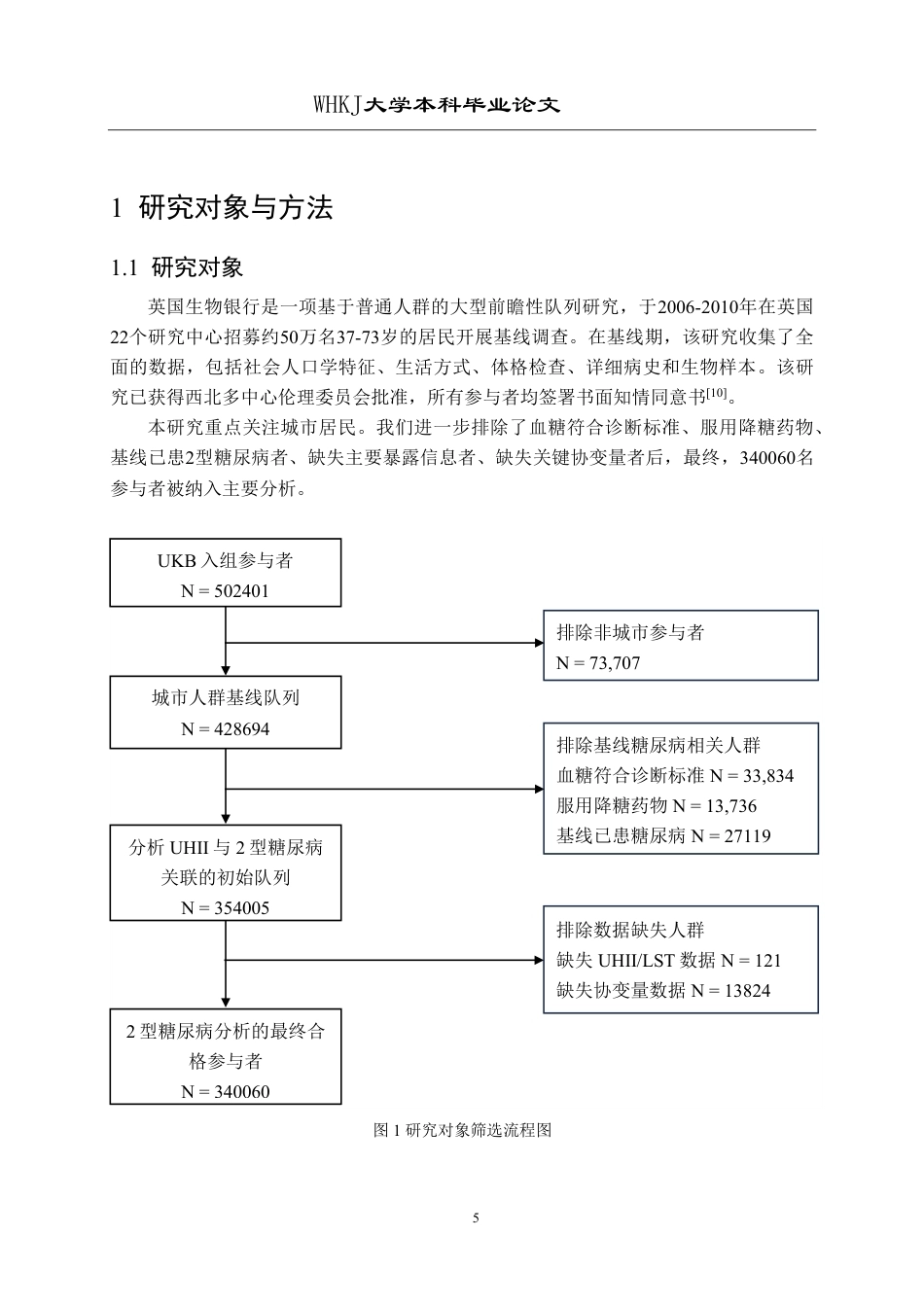 26年WP预防医学 城市热岛效应与2型糖尿病发病风险关联的前瞻性研究17.03-AI44.81_1-约17362字符.pdf_第5页