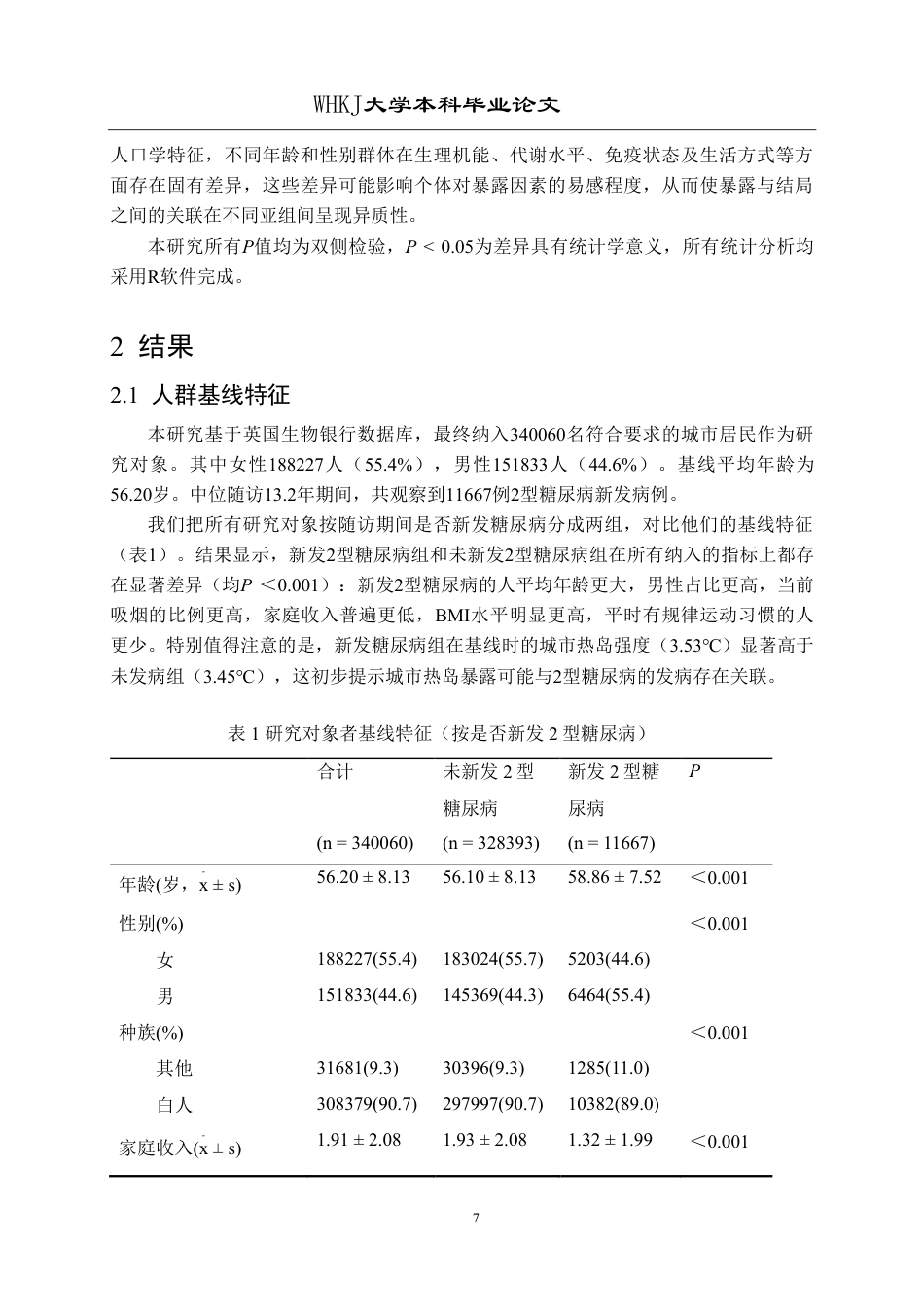 26年WP预防医学 城市热岛效应与2型糖尿病发病风险关联的前瞻性研究17.03-AI44.81_1-约17362字符.pdf_第7页