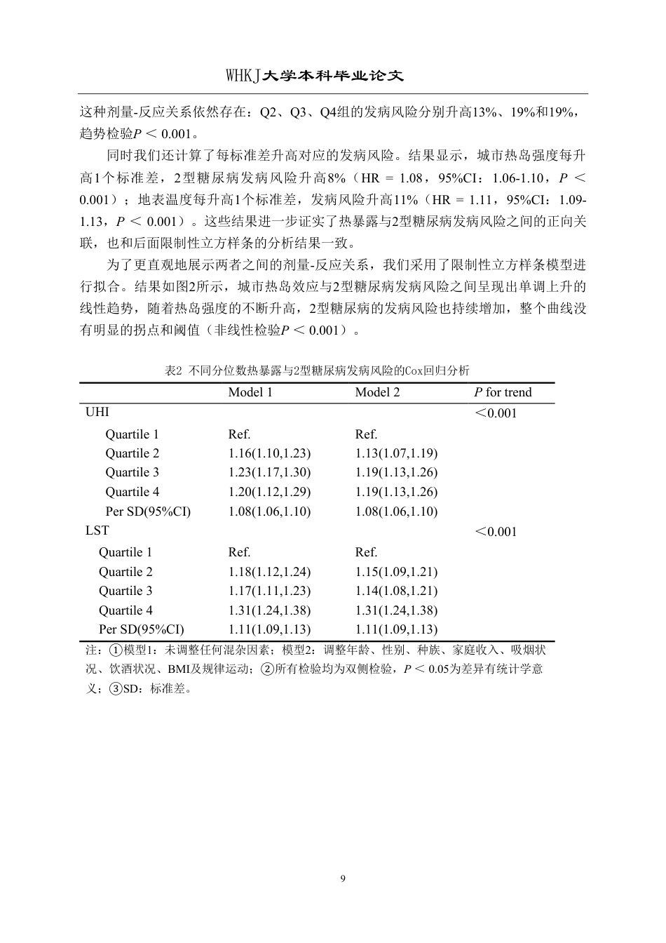 26年WP预防医学 城市热岛效应与2型糖尿病发病风险关联的前瞻性研究17.03-AI44.81_1-约17362字符.pdf_第9页