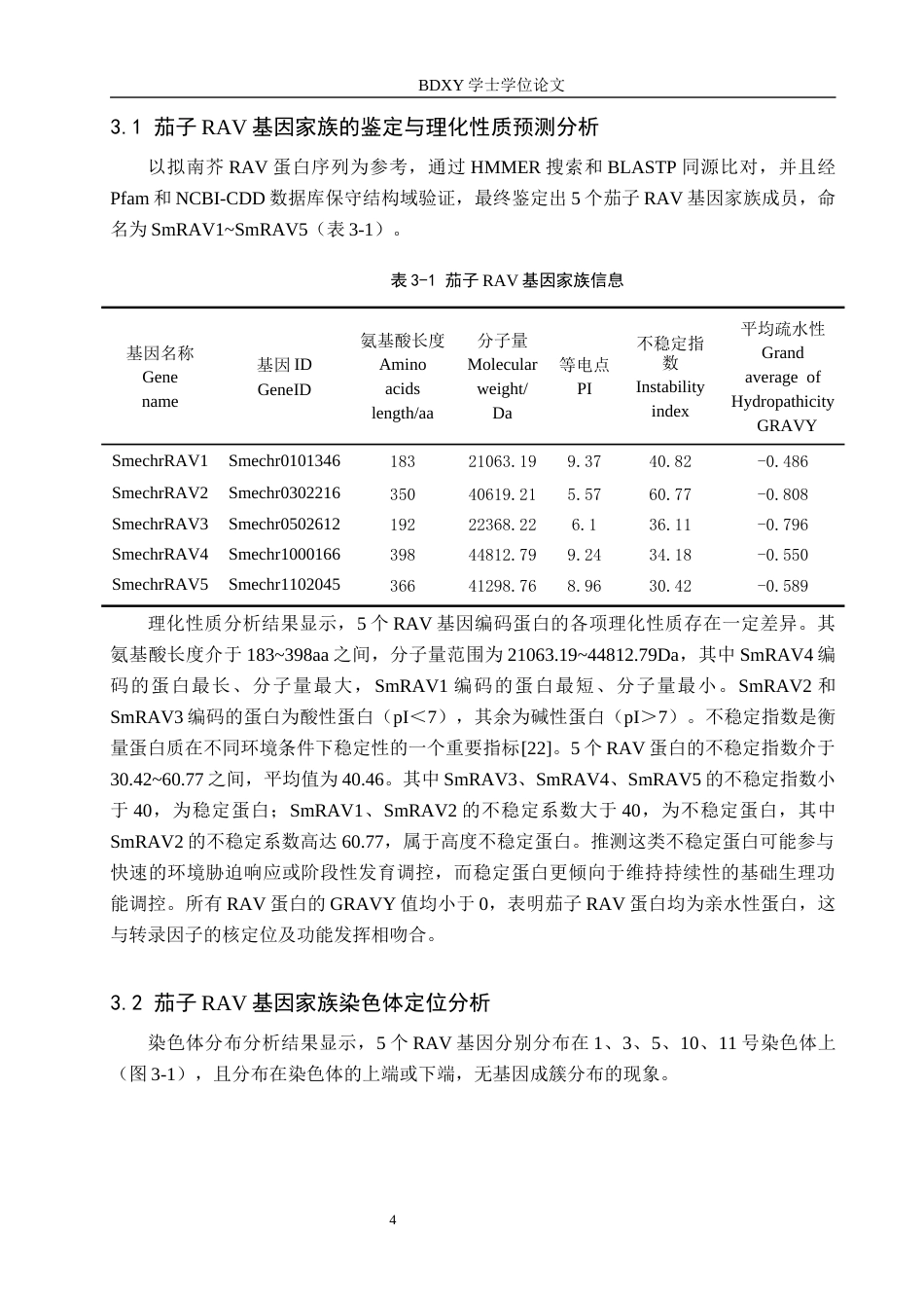 26年WP生物科学(师范)茄子RAV基因家族全基因组鉴定及响应毒莠定胁迫表达分析19.56-AI15.49全日制(9493字).docx_第7页