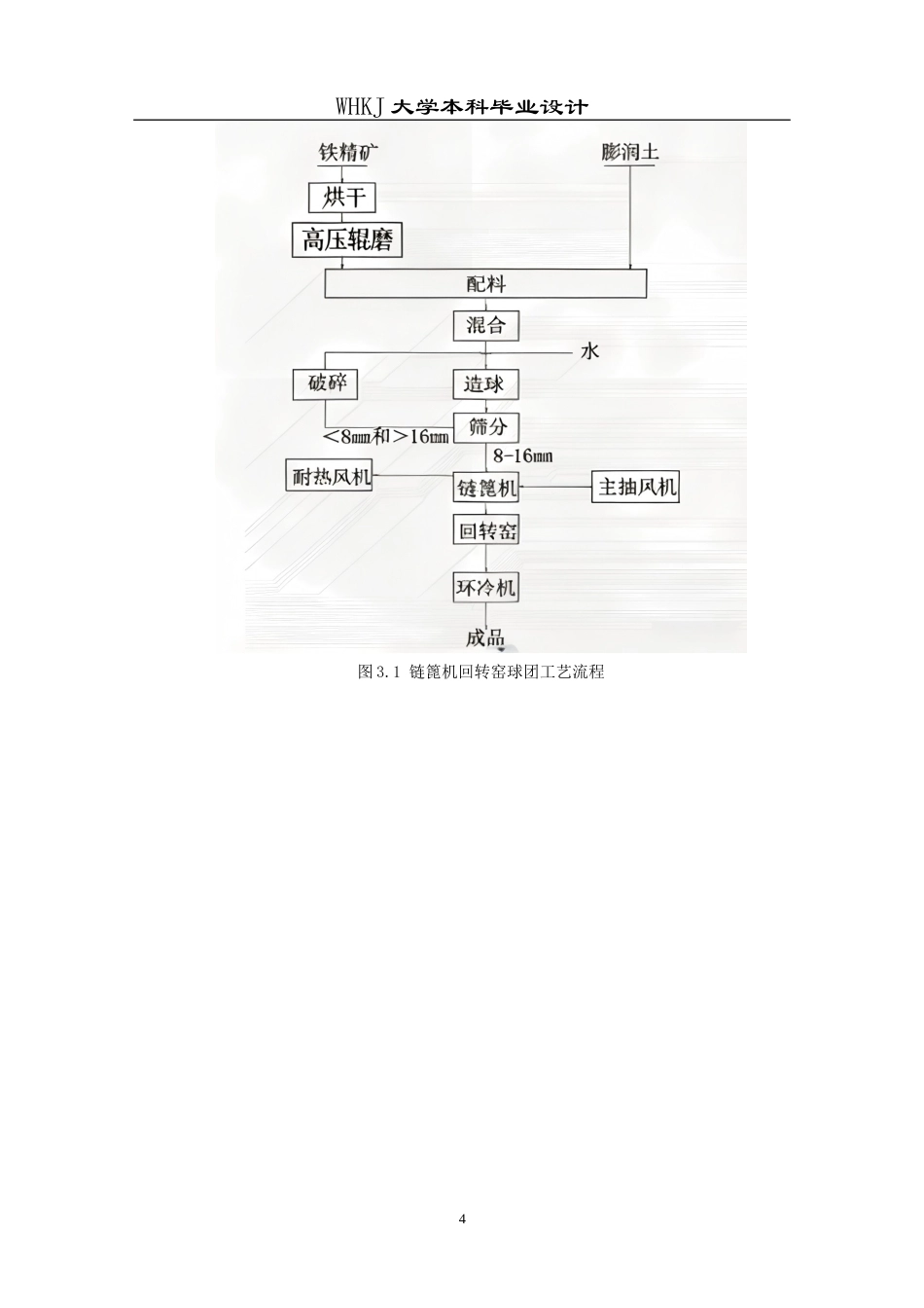 26年WP矿物加工工程 武钢年产量300万吨链篦机-回转窑工艺设计24.4-AI全日(11189字).docx_第8页