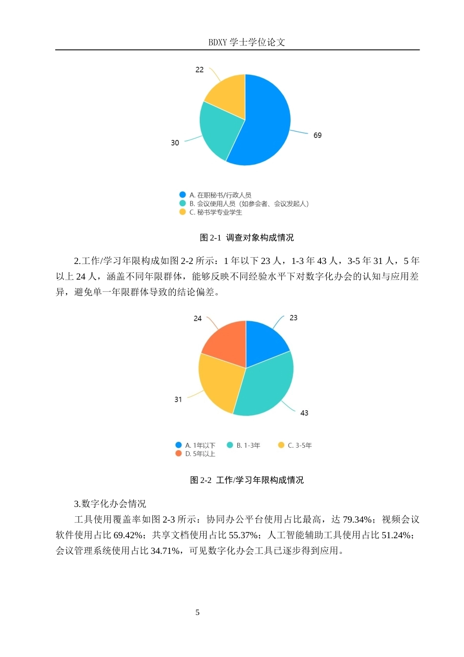 26年WP秘书学 数字化办公背景下秘书办会技巧提升探究5.06-AI2.48全日制(16251字).docx_第9页