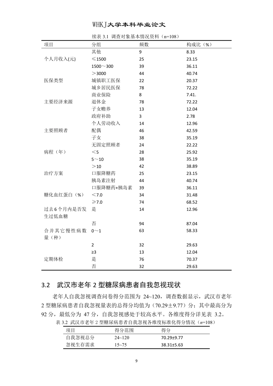 26年WP护理学 武汉市老年2型糖尿病患者自我忽视现状及影响因素分析24.03-AI_1-约16083字符.pdf_第9页