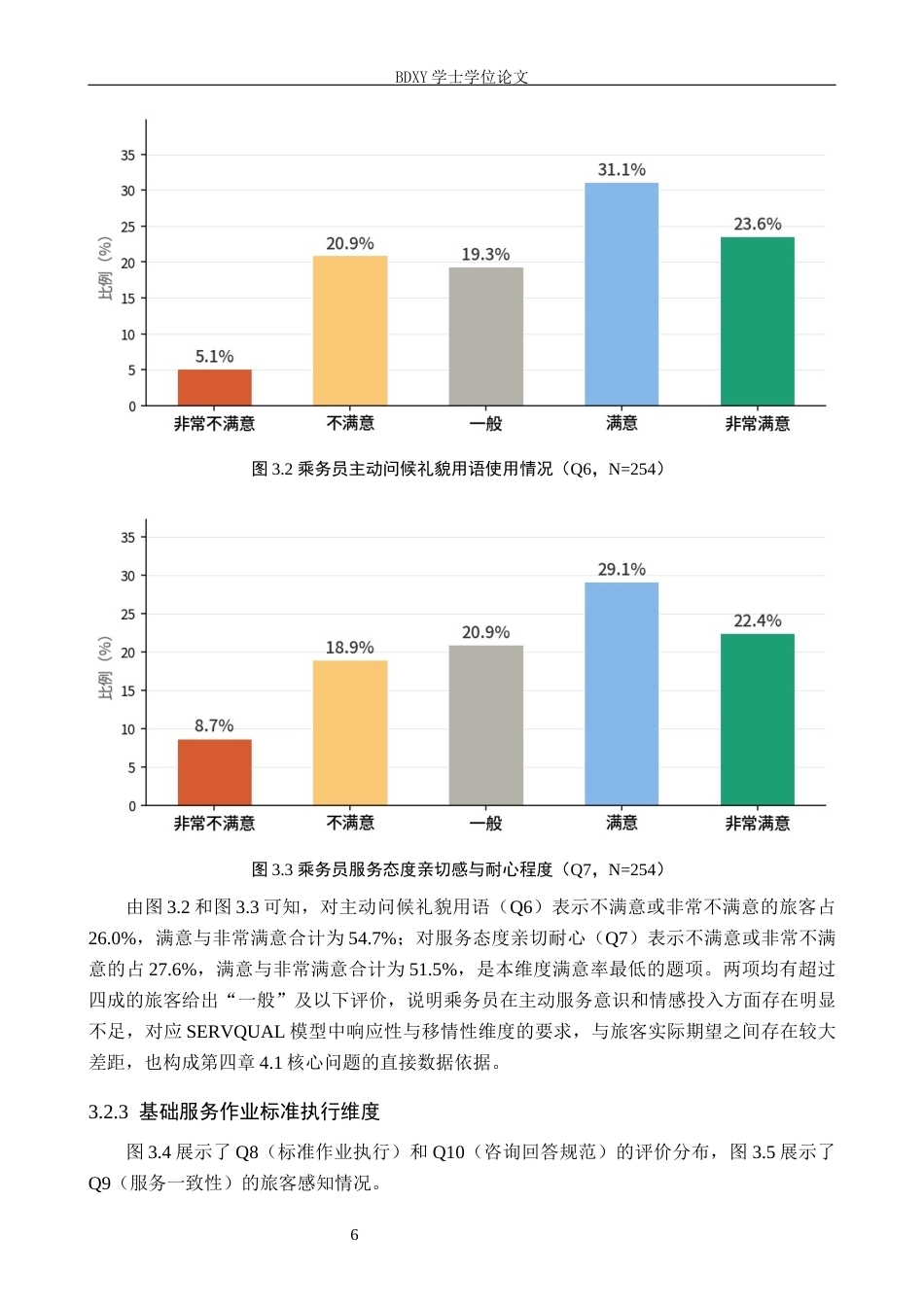 26年WP航空服务艺术与管理 沈阳铁路局长春客运段乘务员服务质量提升策略研究4.58-AI14.62_1全日制(13953字).docx_第9页