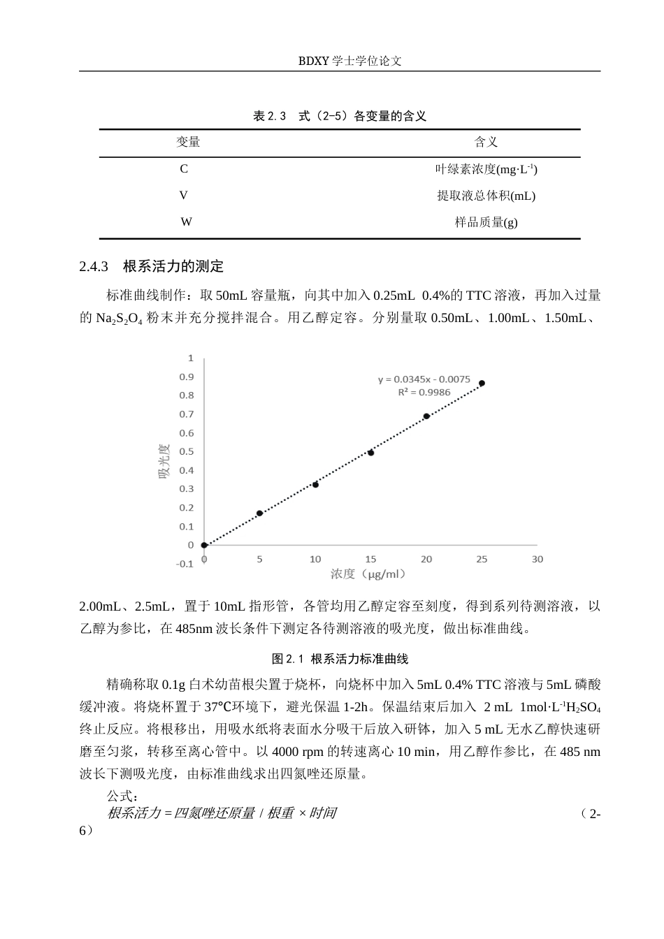 26年WP生物科学 褪黑素对盐胁迫下白术种子萌发和幼苗活性影响19.06-AI20.83全日制(9597字).docx_第7页