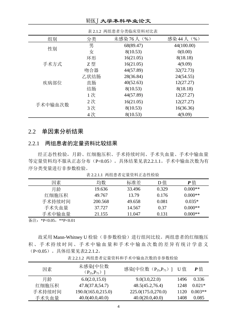 26年WP预防医学 某儿童医院先天性巨结肠术后感染影响因素分析9.2-AI2.46_1全日(17259字).docx_第9页