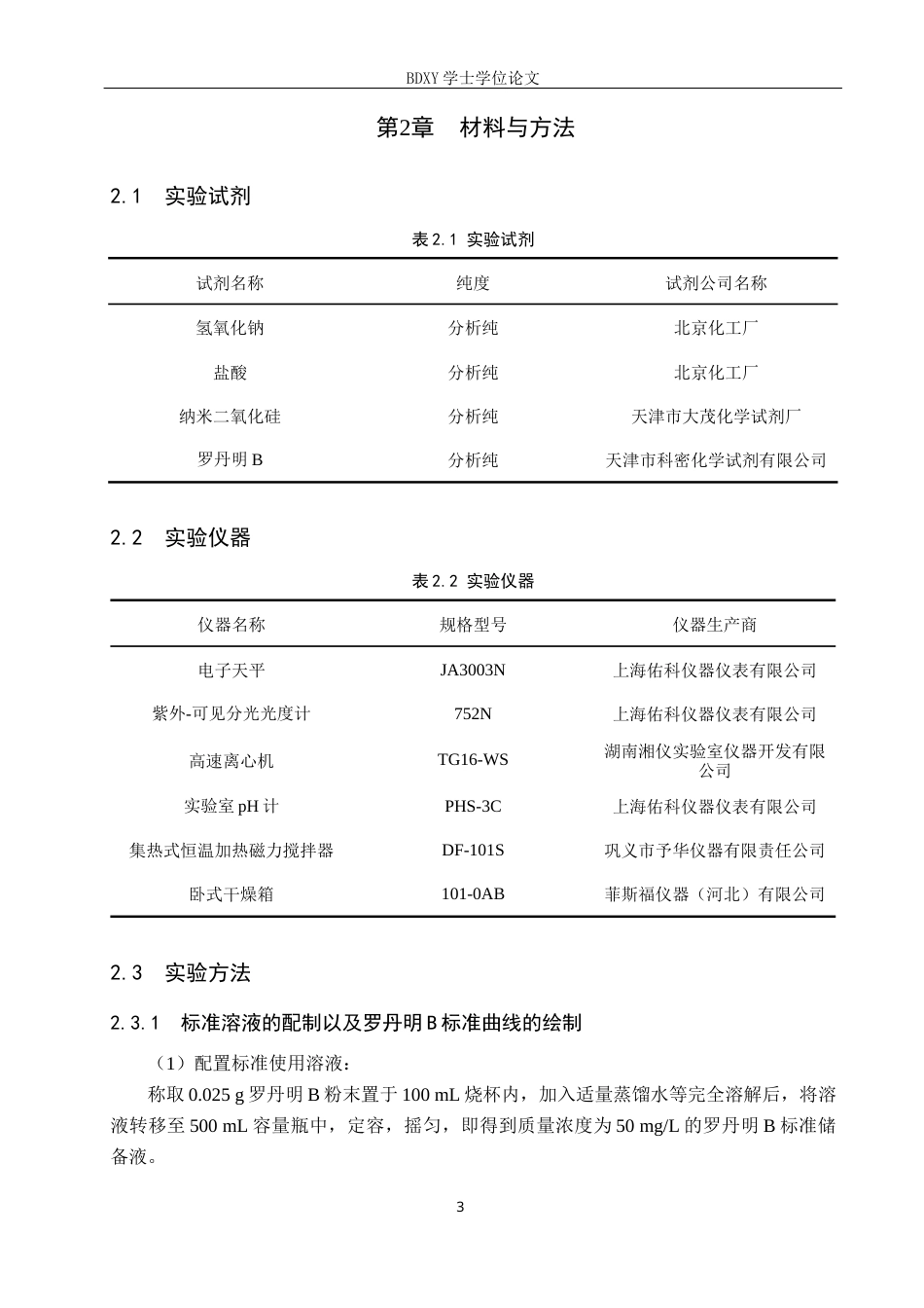 26年WP环境生态工程 纳米二氧化硅对罗丹明B的吸附性能探究22.26-AI12.79全日制(8719字).docx_第7页