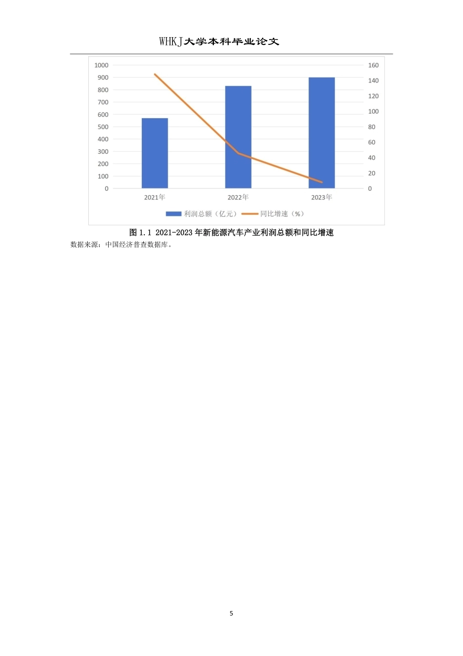 26年WP投资学 新能源汽车产业“内卷式”竞争成因与治理1.87-AI24.34-约17384字符.pdf_第8页
