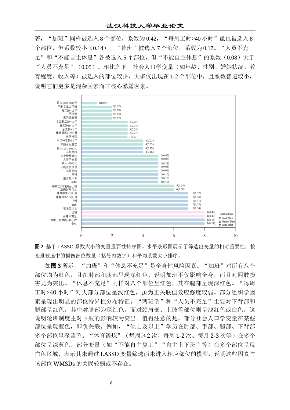 26年WP预防医学 工作场所组织学因素与医生职业性肌肉骨骼疾患的关联研究12.54-AI16.26_1全日(14503字).docx_第10页