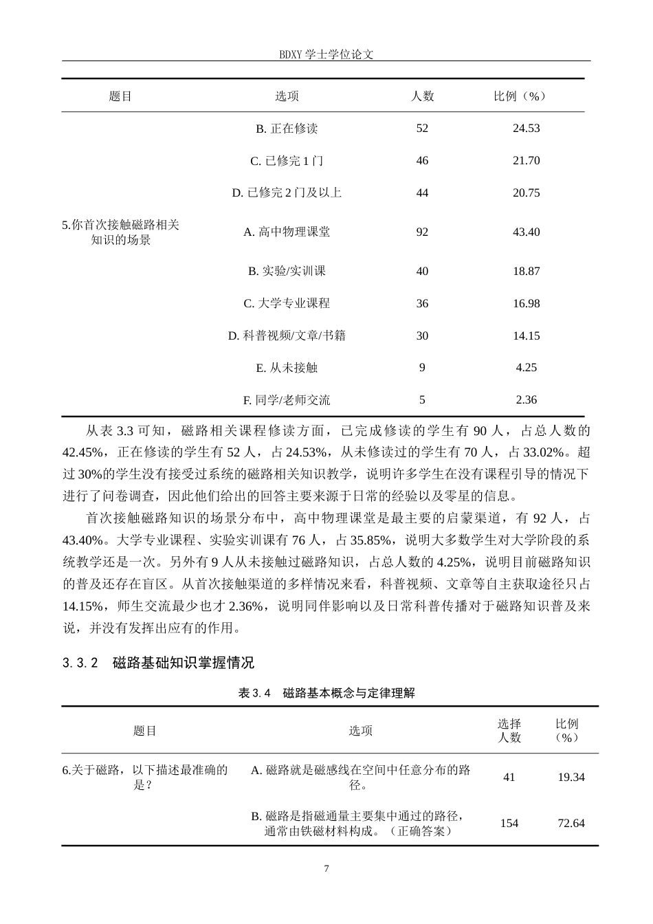 26年WP物理学专业 大学生对磁路认知的调查与分析-以保定学院为例3.93-AI3.9全日制(14361字).docx_第10页