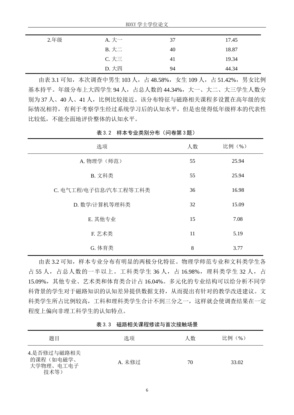 26年WP物理学专业 大学生对磁路认知的调查与分析-以保定学院为例3.93-AI3.9全日制(14361字).docx_第9页