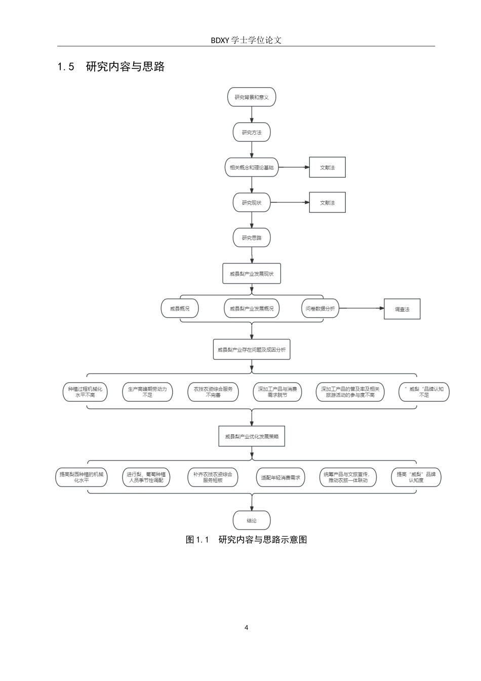 26年WP地理科学 威县梨产业发展策略研究12.86-AI12.41_1全日制(19399字).docx_第8页