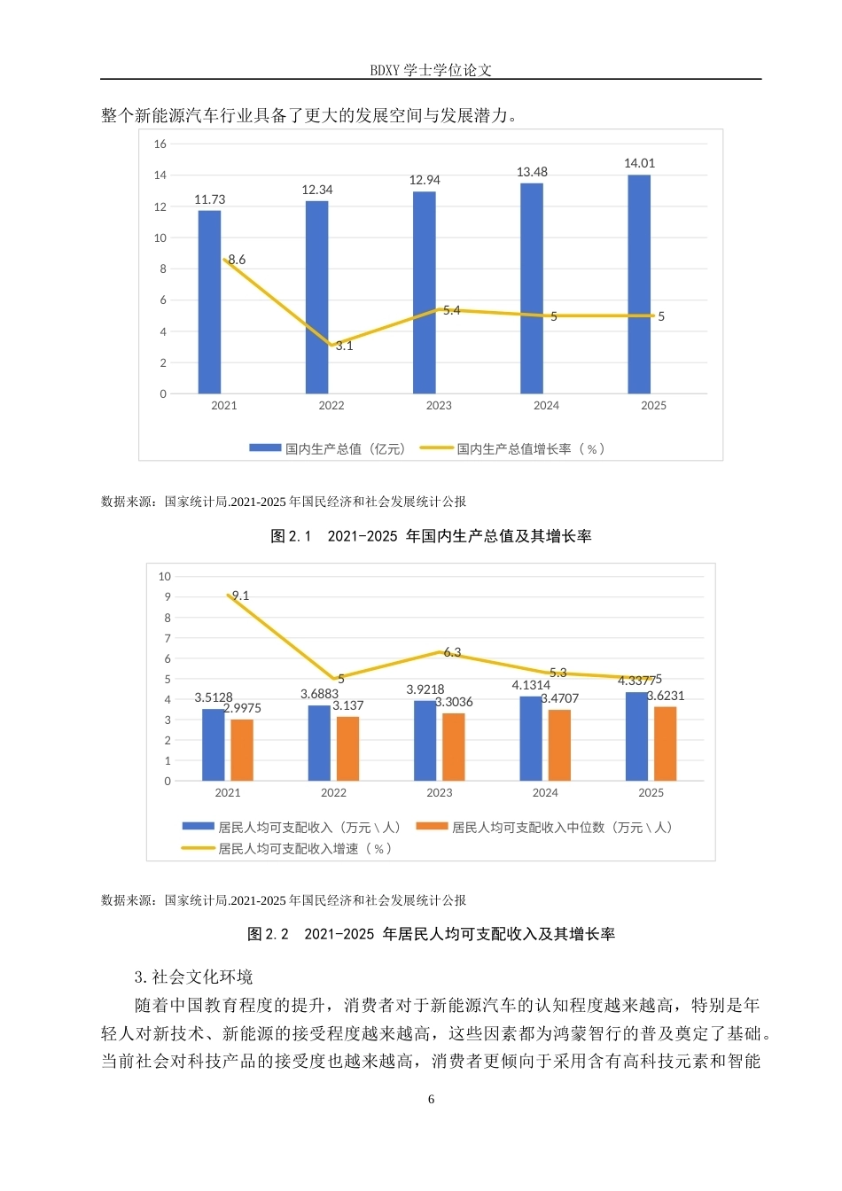 26年WP汽车服务工程 华为汽车营销策略分析6.44-AI9.55全日制(16658字).docx_第10页