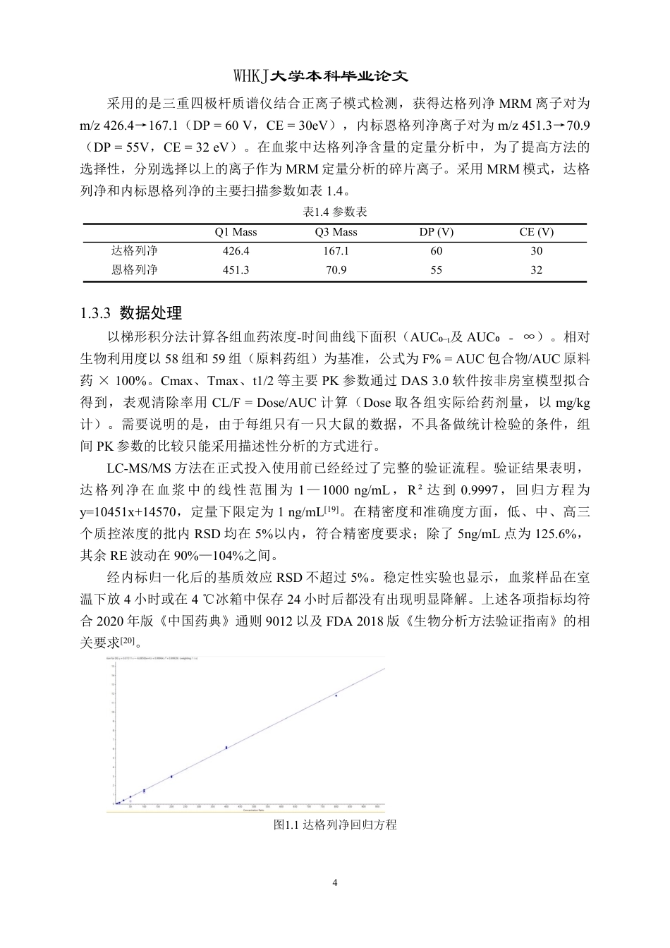 26年WP药学 达格列净包合物在大鼠体内代谢研究11.5-AI30.39_1-约19656字符.pdf_第8页